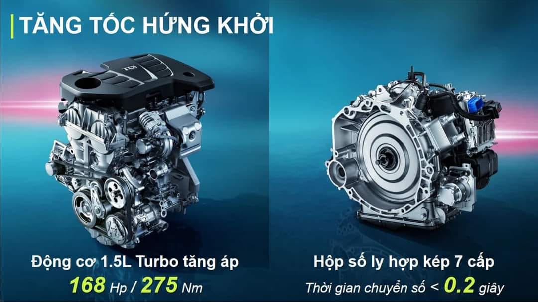 Vận hành MG RX5 - MG Kinh Dương Vương TPHCM